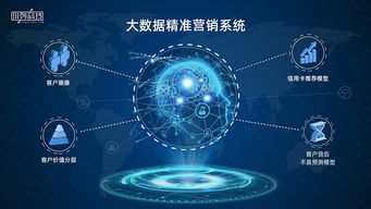 動點科技 聚焦值得關注的科技創新與數字技術服務
