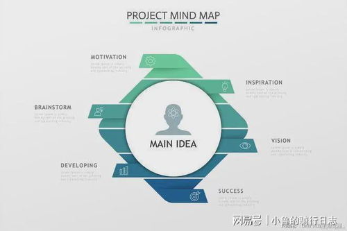 數字科技賦能實體企業 重慶西岸引領消費高質量發展新篇章